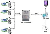 RF-Lora راه حل AMI راه حل GPRS یکپارچه سازی هوشمند برنامه جمع آوری داده بی سیم Concentrator